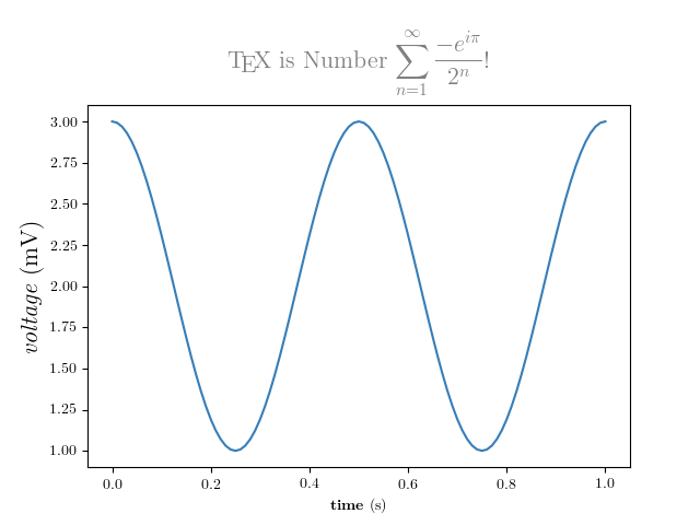 ../_images/tex_demo.png